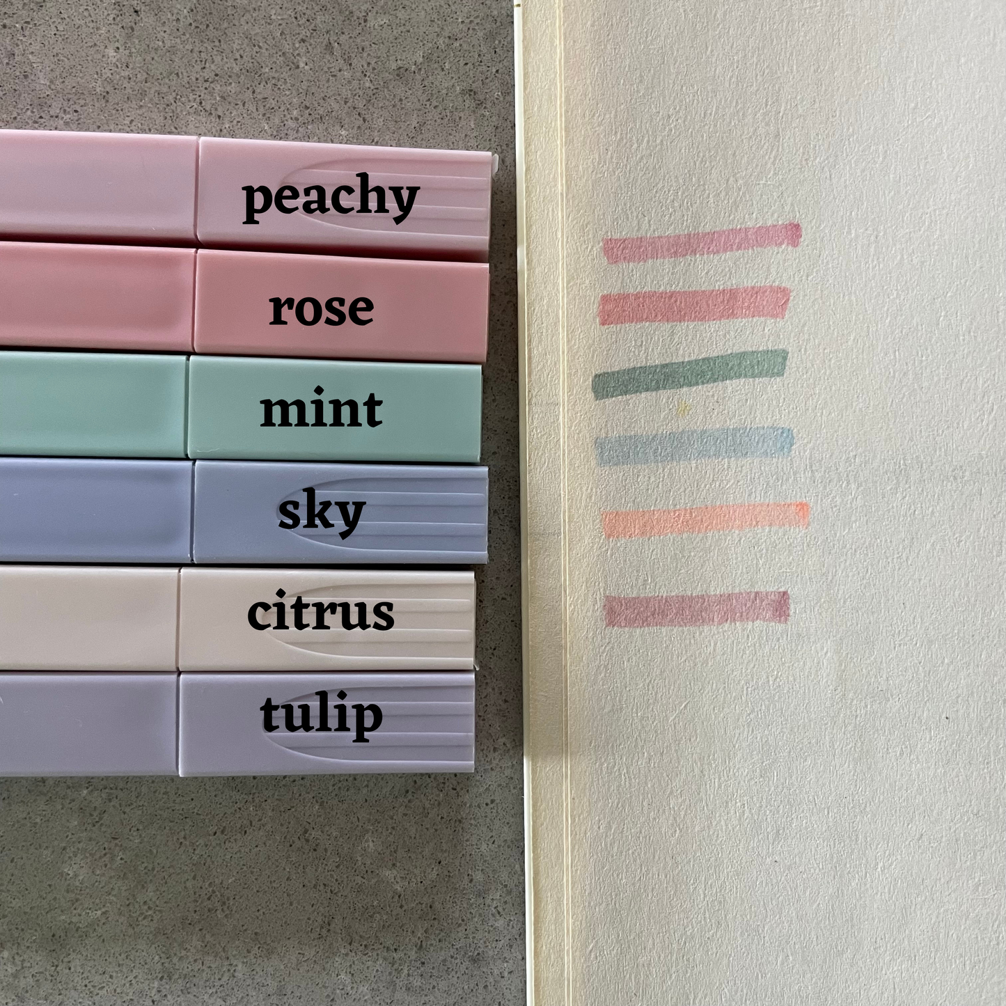 Annotation Kit